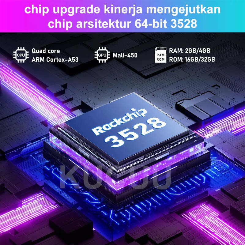  KUCUU Android TV Box H96MAX