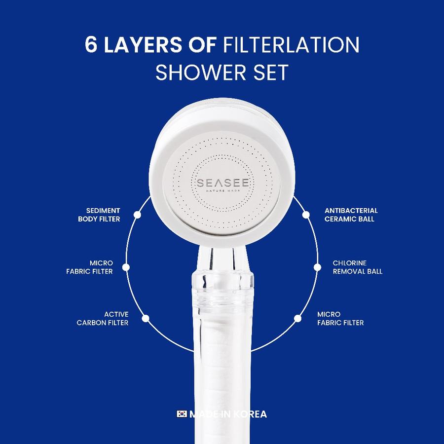  SEASEE Shower Set 6 Layers of Filteration 