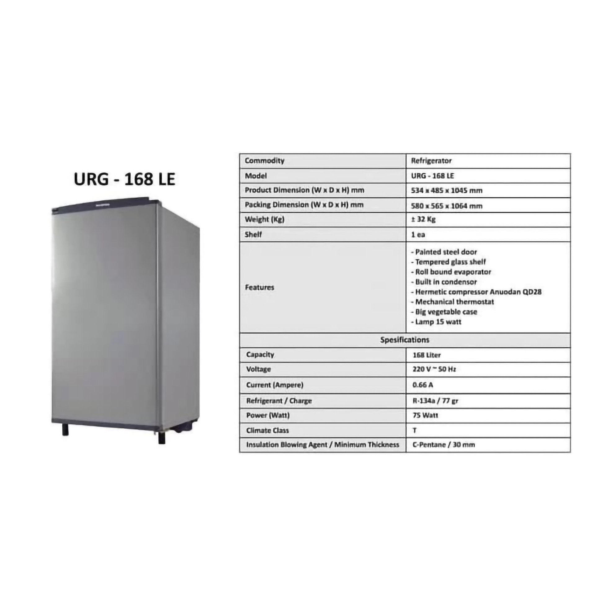 Kulkas 1 Pintu  3