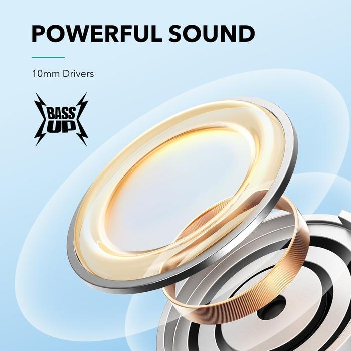 Anker Innovations Soundcore Life (Upgraded) U2i