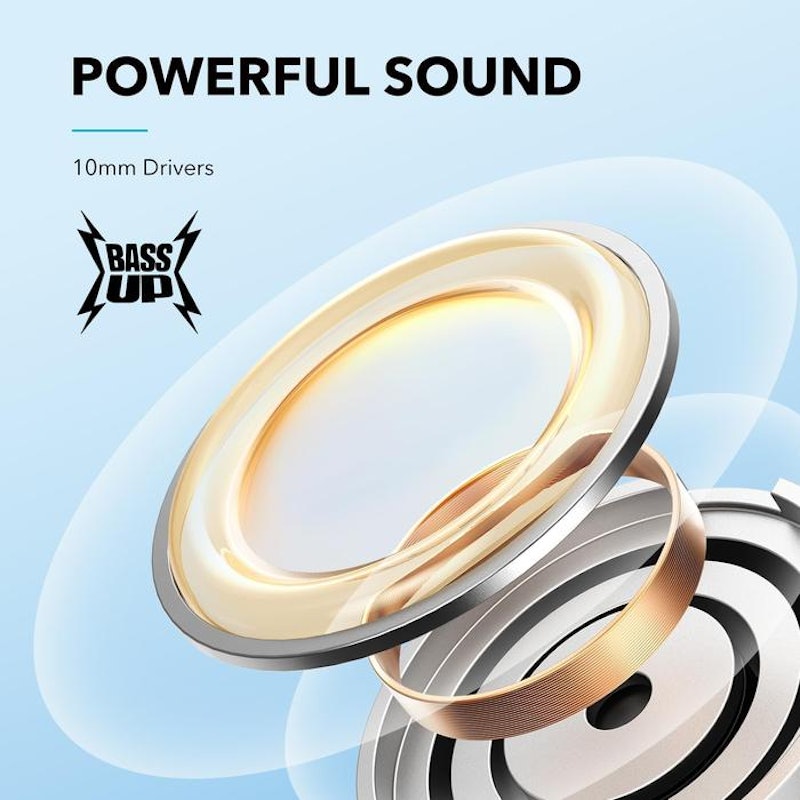 Soundcore Life (Upgraded) 2