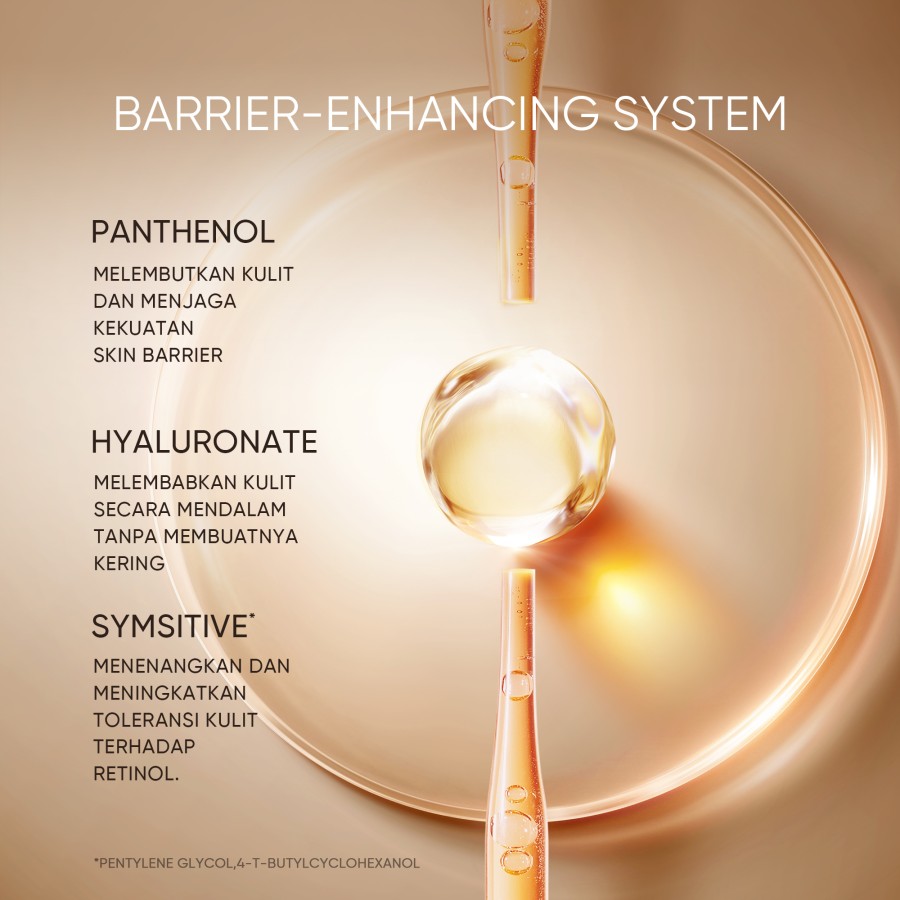Retinol Skin Renewal Serum 3