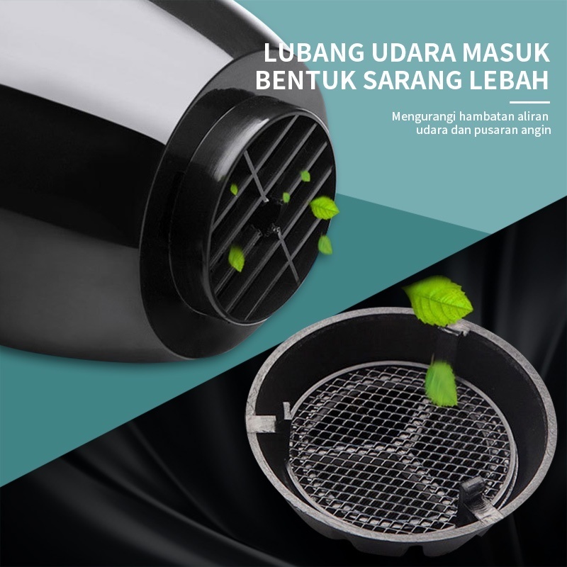 Selalu Sukses Prima GM Bear Pet Blower  1115