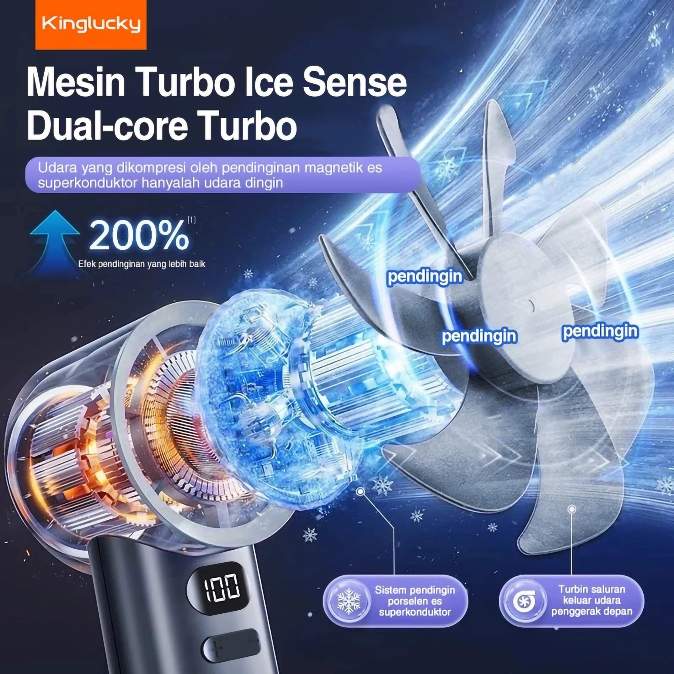  King Lucky High-speed Turbofan M11