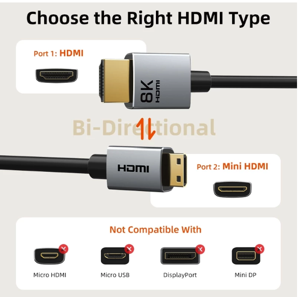 CABLETIME 8K60Hz Mini HDMI to HDMI Bi-Direction 5