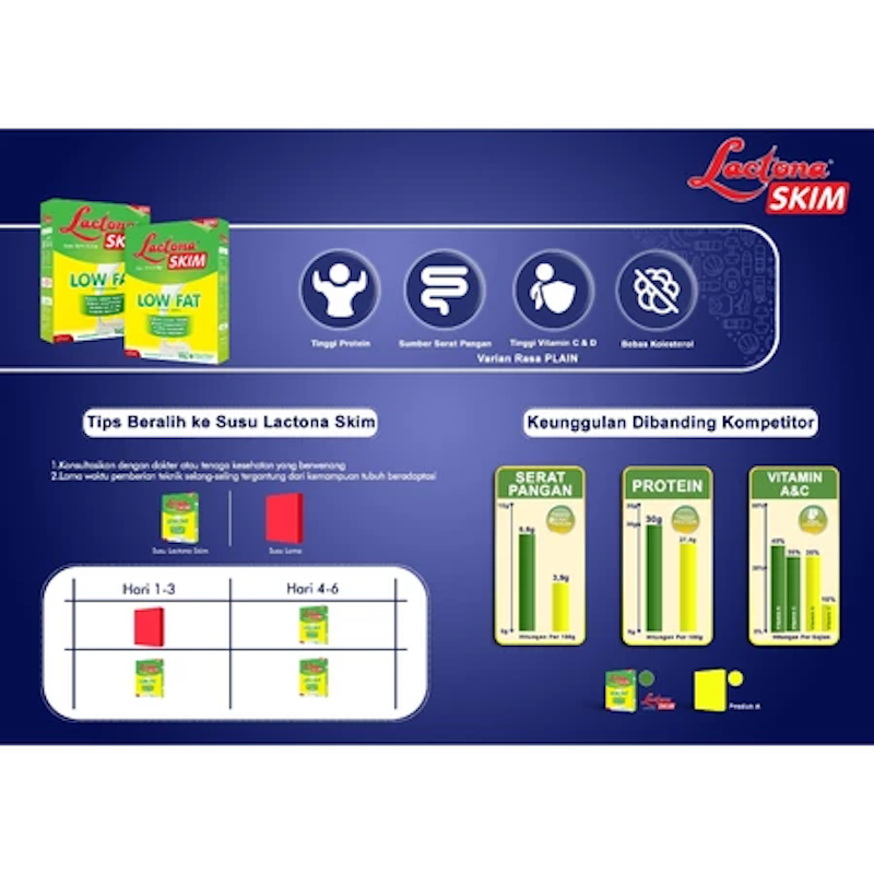 Lactona Skim Low Fat 3
