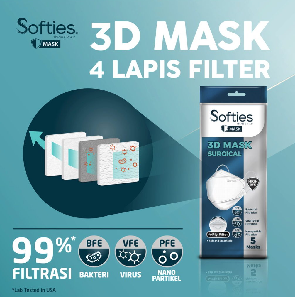 Softies 3D Mask Surgical 4