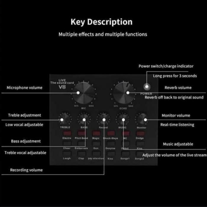 MIXIO Sound Card V8