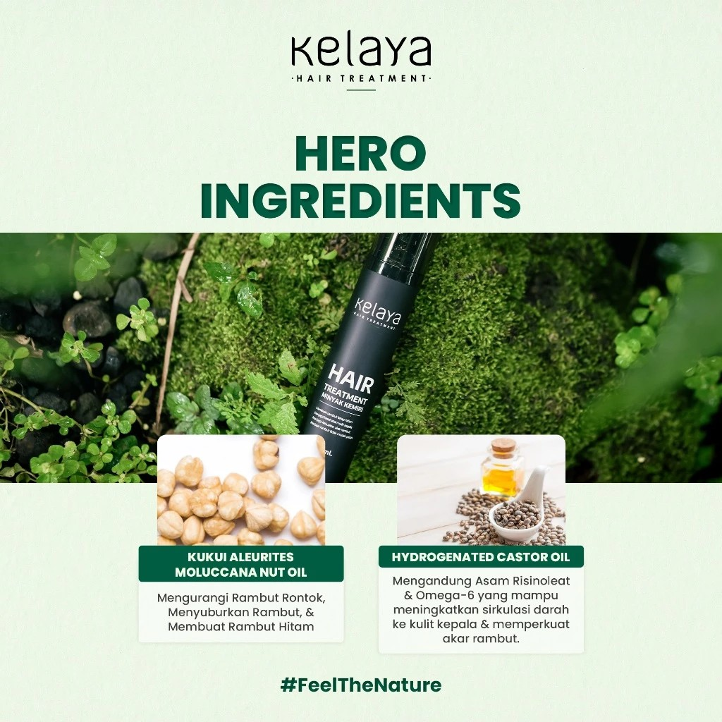 Sekawan Kosmetik Wasantara Kelaya Hair Treatment Minyak Kemiri