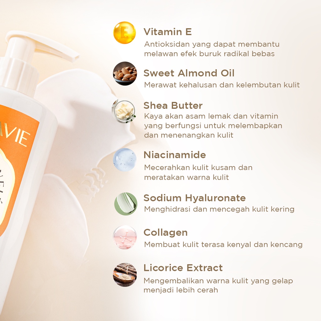 Body Lotion Travel Size - Creme Canele 3