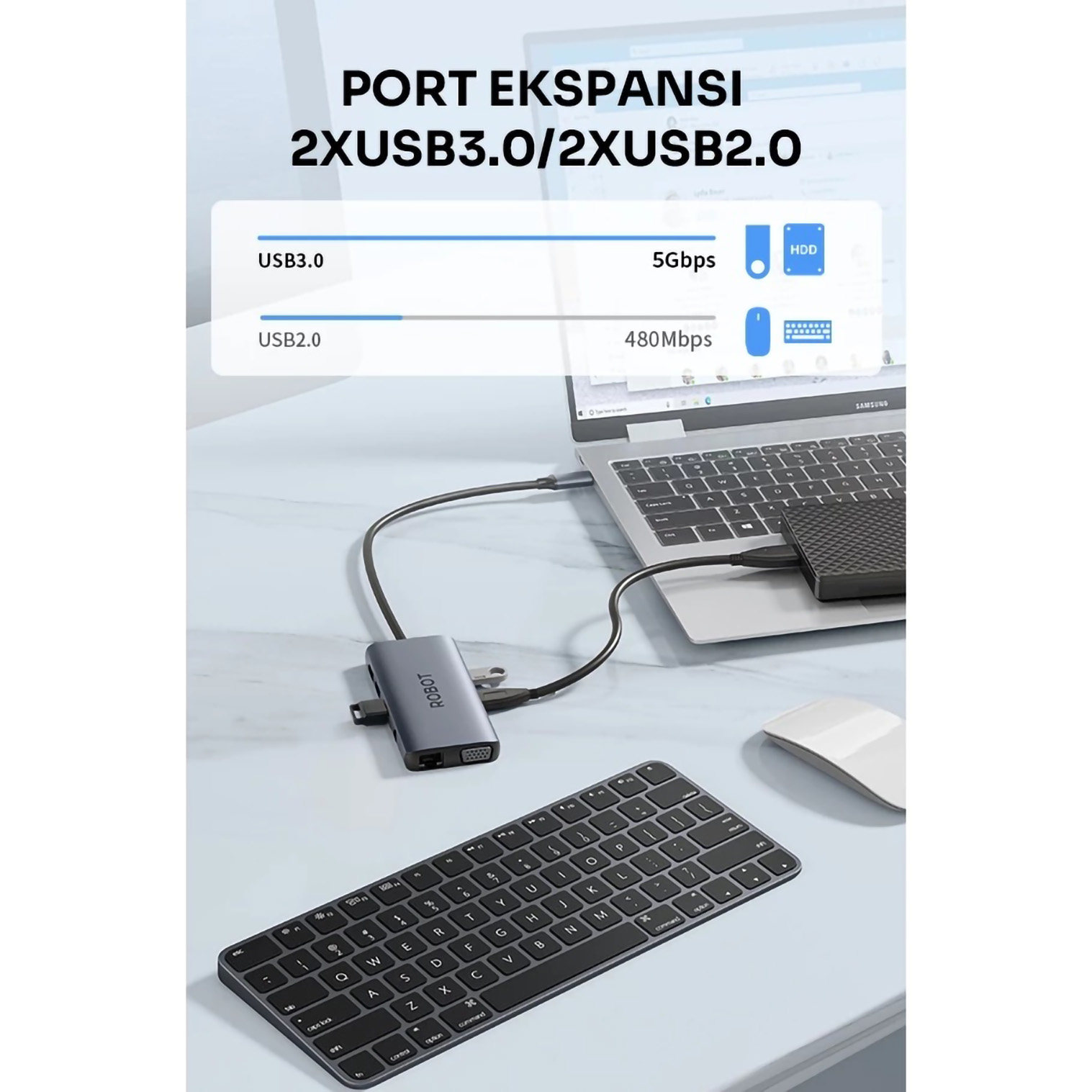 ROBOT USB-C Hub 2