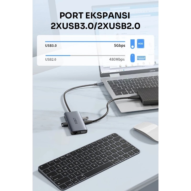 ROBOT USB-C Hub 2