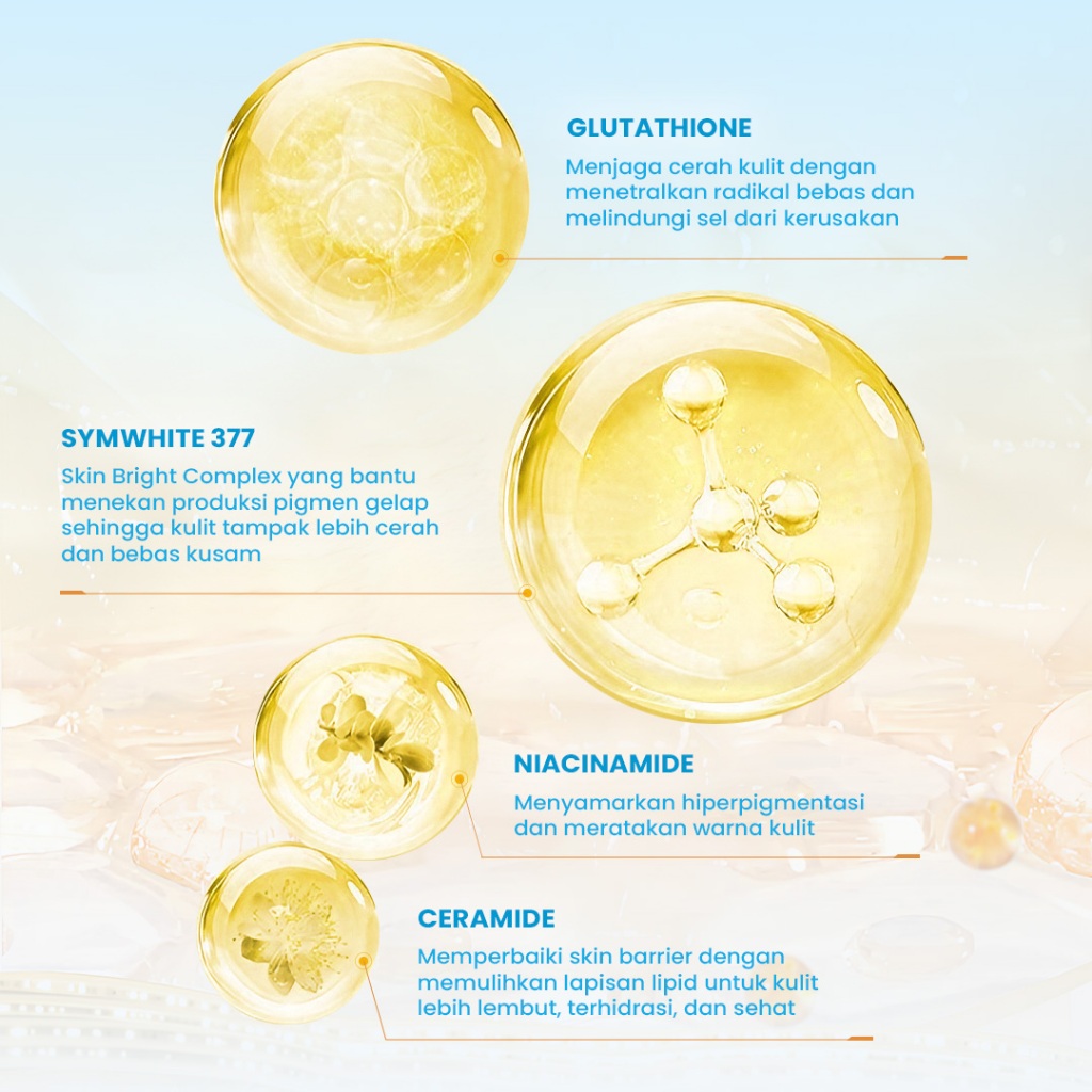 Eka Jaya Internasional Hanasui Brightening Body Serum with Symwhite377 + Glutathione Happy Vibes