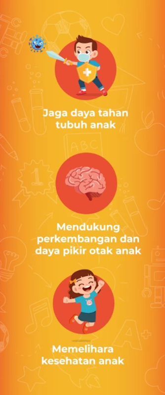 Curcuma Plus Honey Vit 5