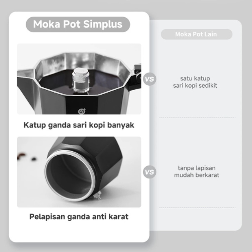 Yaoyao Indonesia Info Tech Simplus Moka Pot Katup Ganda 016