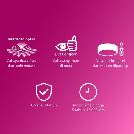 Electronics Nederland B.V. Philips Downlight Meson Outbow 17W White  59472