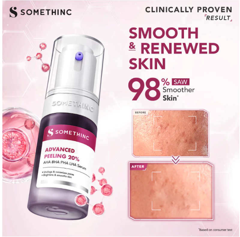 Advanced Peeling 20% AHA BHA PHA LHA Serum 4