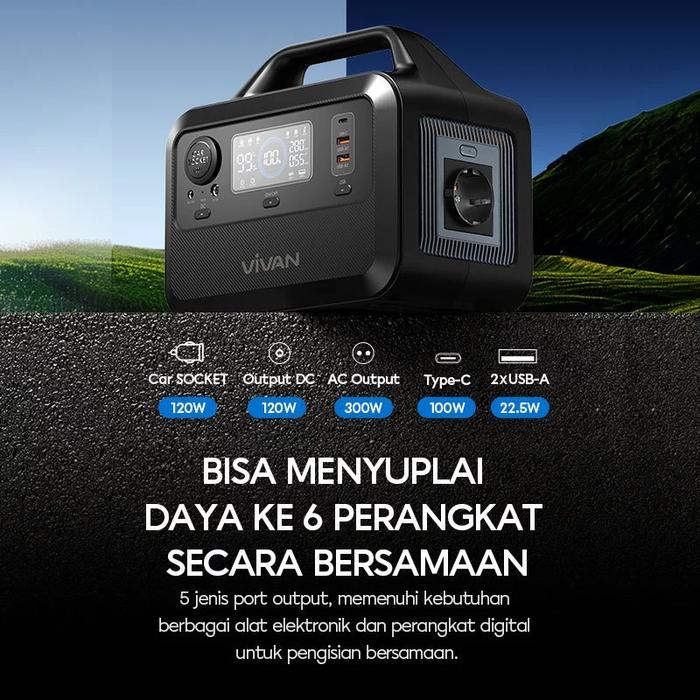 Wook Global Technology VIVAN Power Station  VPS-P300