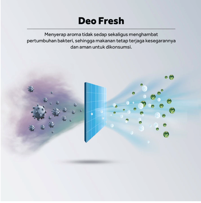 AQUA Japan AQUA Kulkas  AQR-605IM(GB)