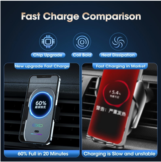 EYD Car Wireless Charger  A7S