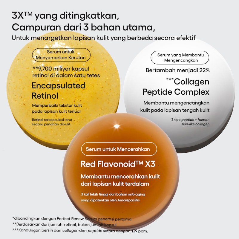 Perfect Renew 3X Signature Serum Advanced 4