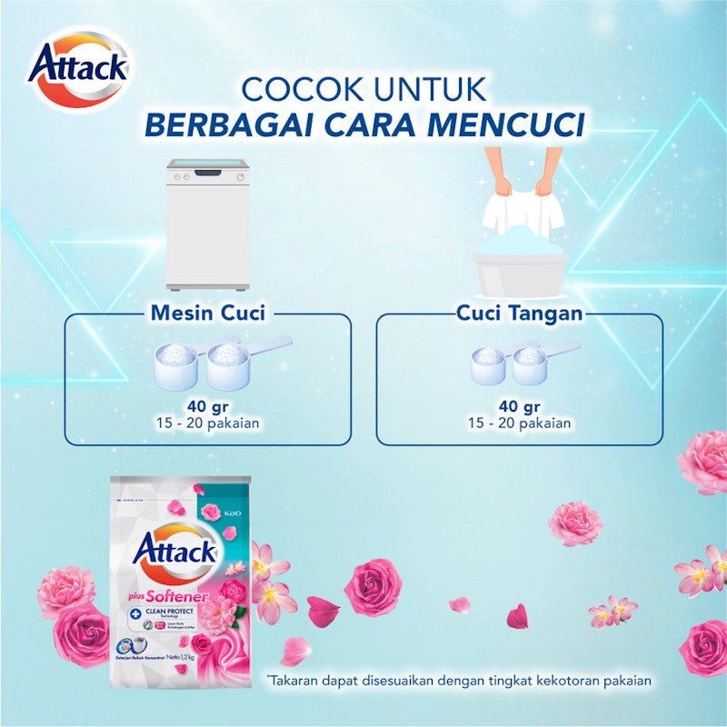 Plus Softener Deterjen Bubuk 5