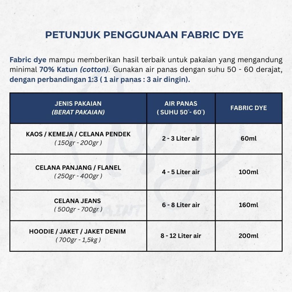 KREASI SENI JOGJAKARTA KSJ Paint Fabric Dye