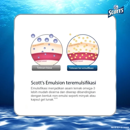 Combiphar  Scott's Emulsion Original 