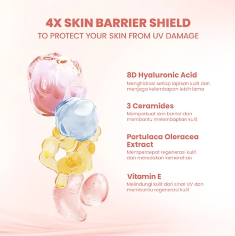 Hebe Beauty Style Y.O.U Sunbrella Pro Gentlecare Physical Sunscreen SPF 30+ PA+++