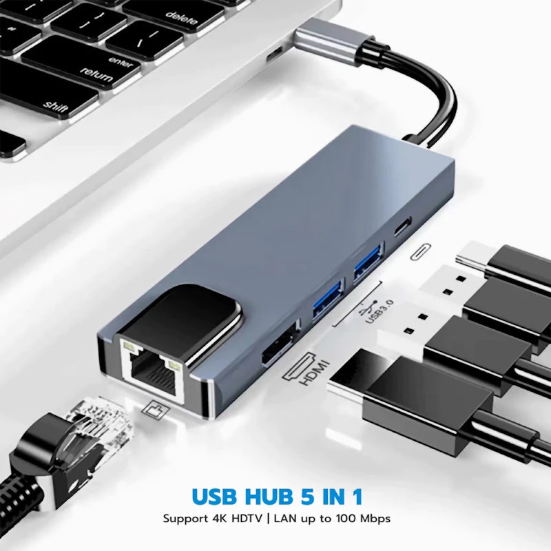 MeTiko Converter 5in1 Type-C to HDMI 2