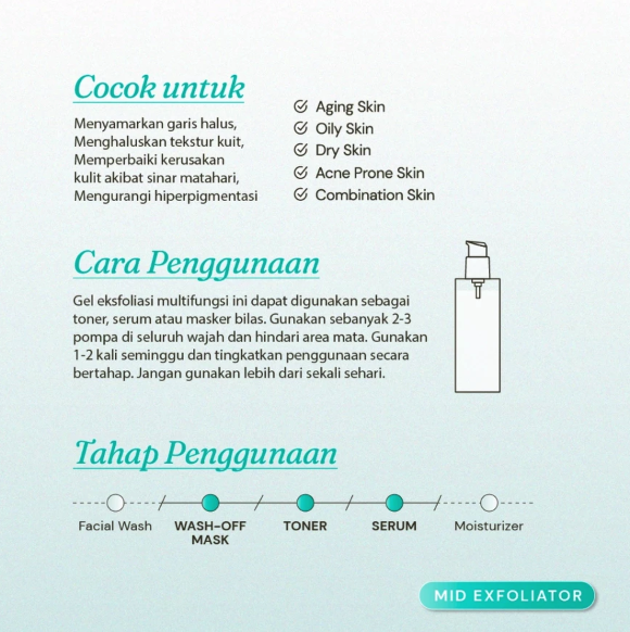 Pillar Brite Care For Skin's Sake FSS Lactic Acid Gel 10%