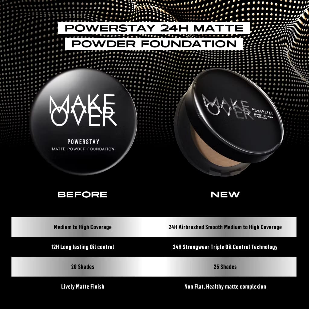 Paragon Technology and Innovation MAKE OVER Powerstay 24H Matte Powder Foundation N30 Natural Beige