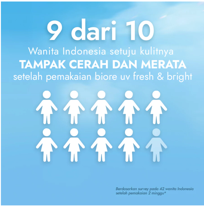 KAO Indonesia Biore UV Fresh Look Tinted Cover Beige SPF 50 PA+++