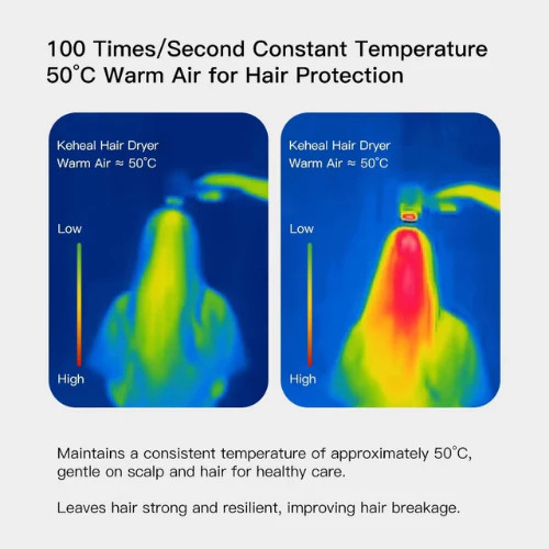 Shenzhen Keheal Innovation Keheal High Speed Hair Drayer  HC5P