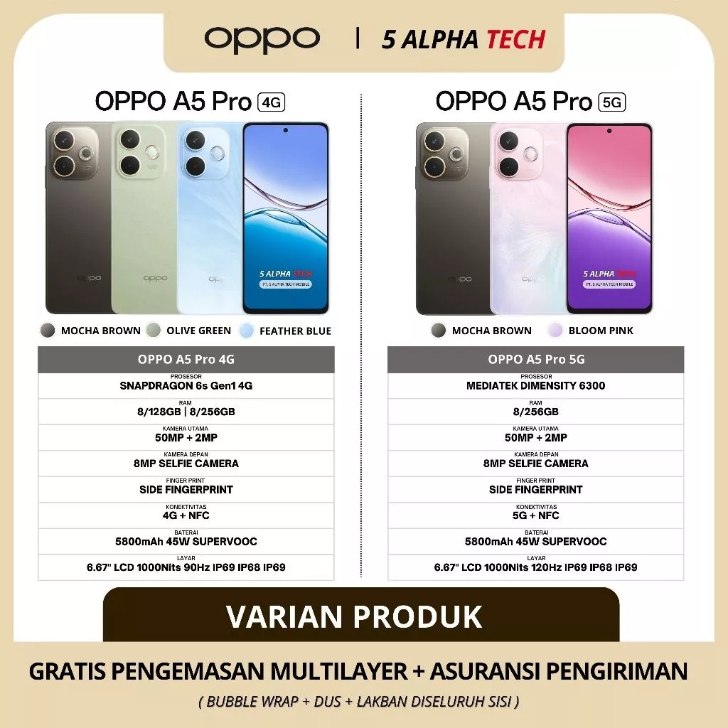 OPPO OPPO A5 Pro 5G