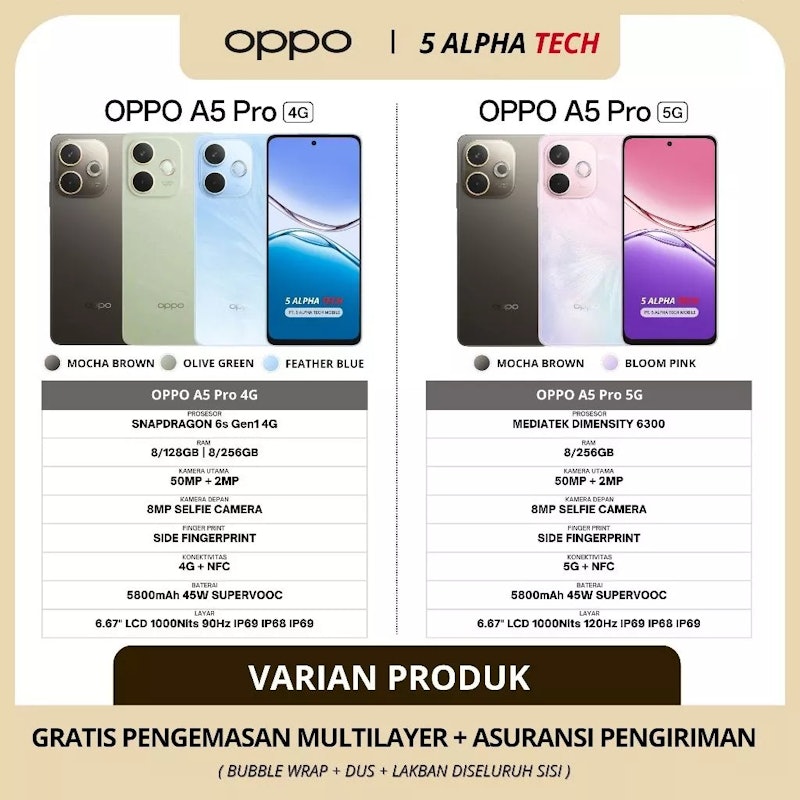 A5 Pro 5G 4