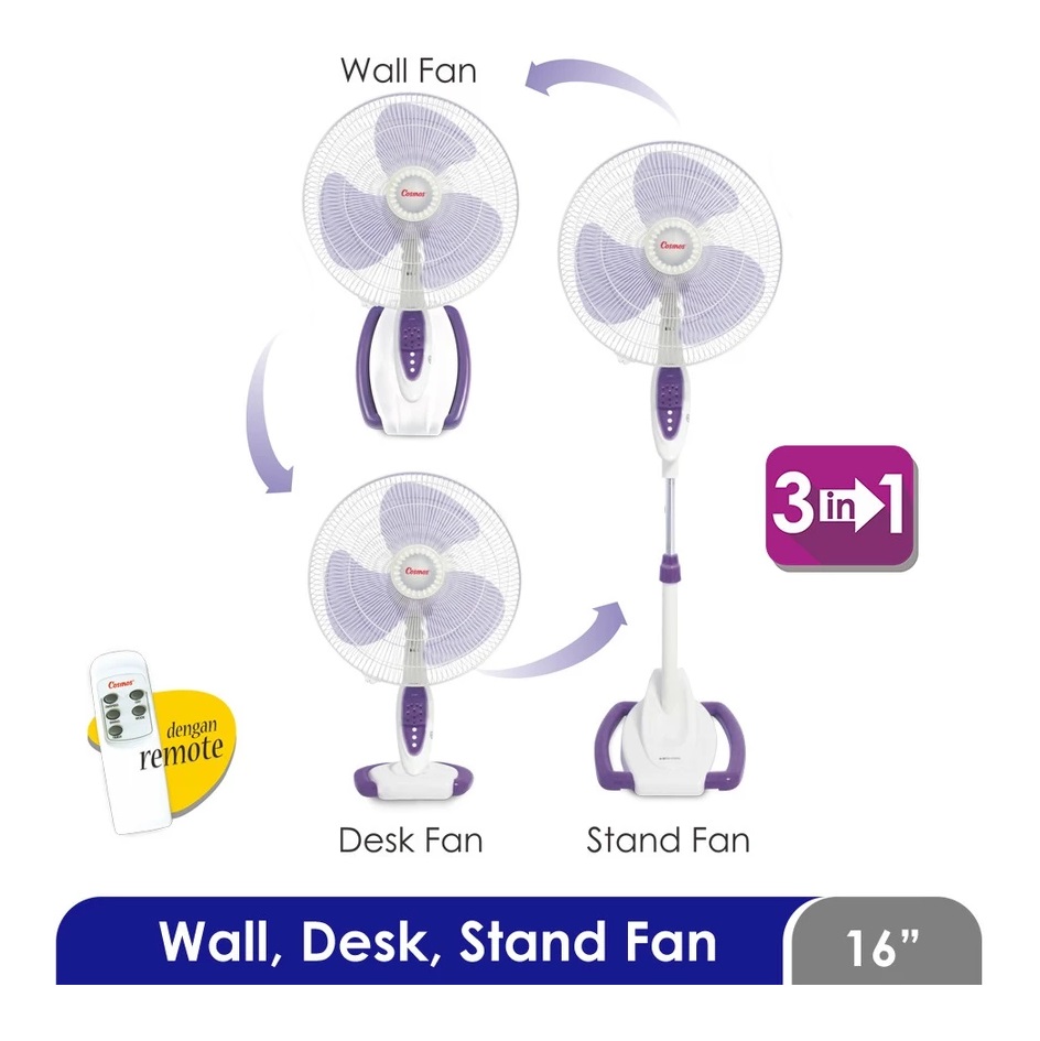 Star Cosmos Cosmos Kipas Angin WADESTA (Wall, Desk, Stand) 3in1 16-S088