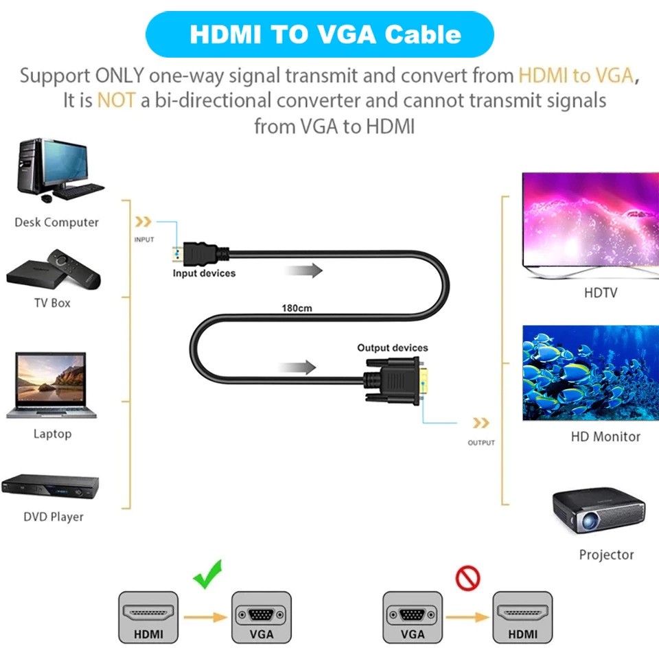  EYD HDMI to VGA Cable HDTV11