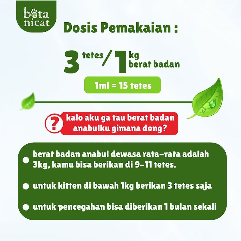 Botanicat Tetes Kutu 4