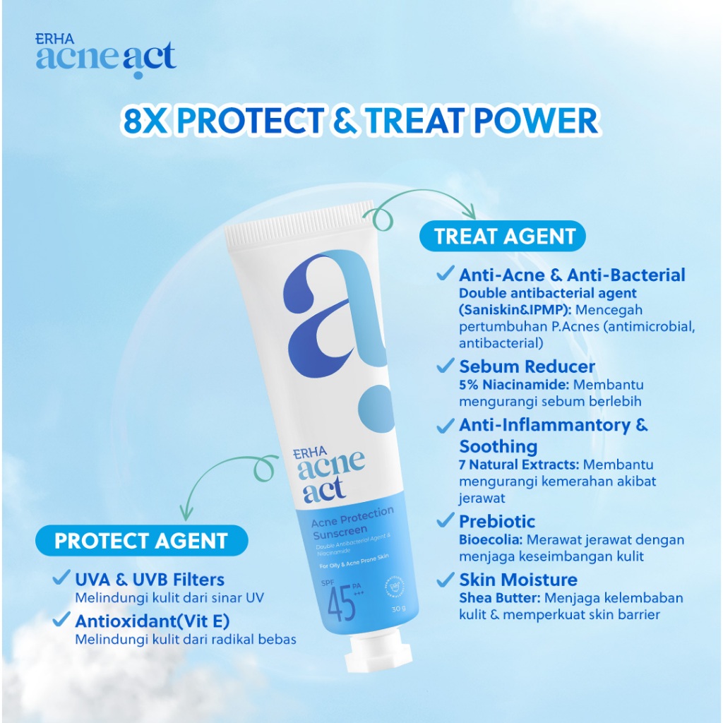ERHA Clinic Indonesia AcneAct Acne Protection Sunscreen SPF 45 PA+++
