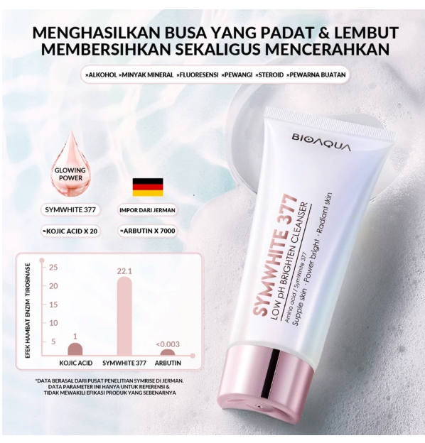 Permata Indo Kav BIOAQUA SymWhite 377 Low PH Brighten Cleanser