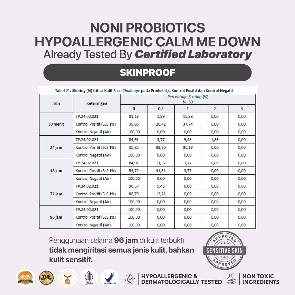 Penta Natural Kosmetindo N'PURE Noni Probiotics Hypoallergenic Calm Me Down Sensitive Face Serum