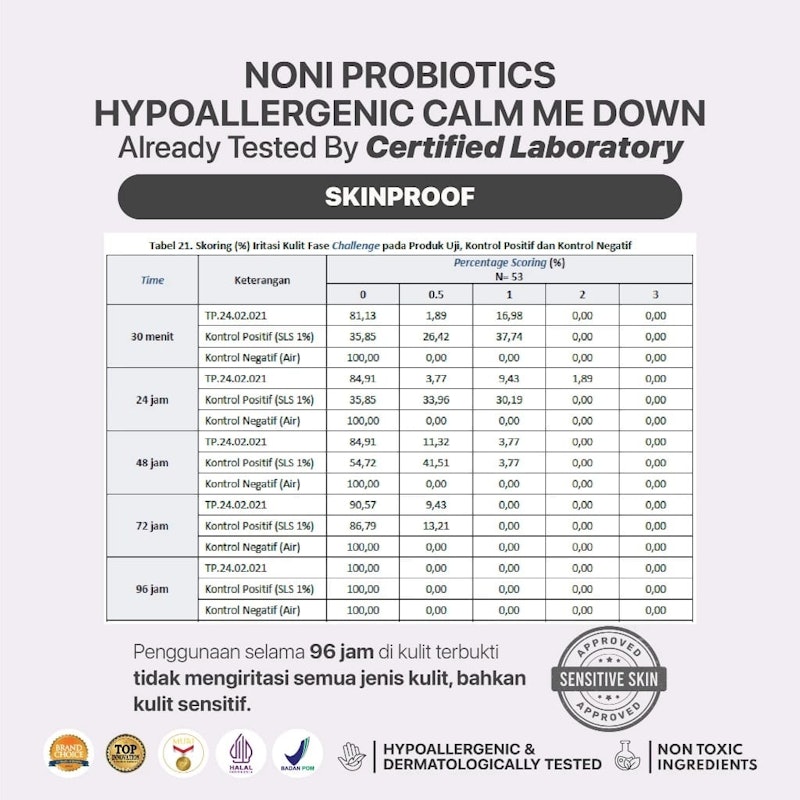 Noni Probiotics Hypoallergenic Calm Me Down Sensitive Face Serum 5