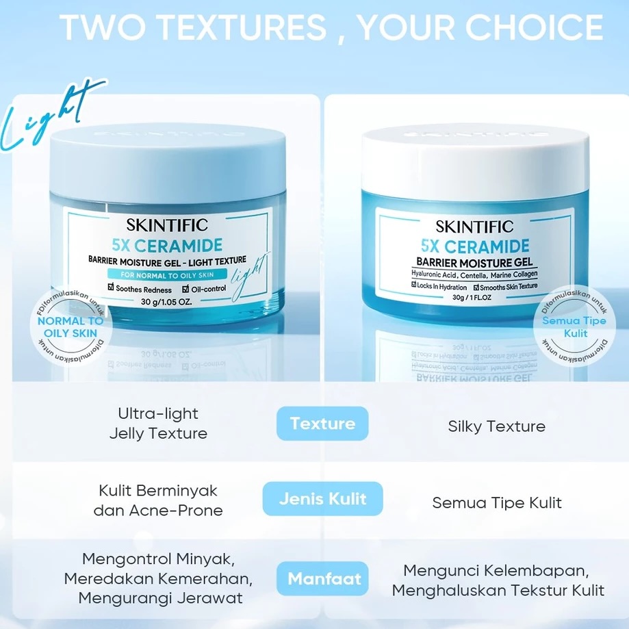 SKINTIFIC Cosmetics SKINTIFIC 5X Ceramide Barrier Moisture Gel