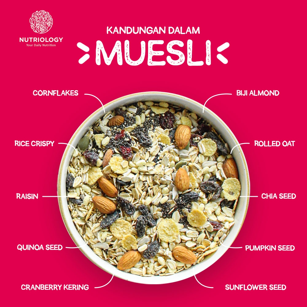 Nutriology Muesli