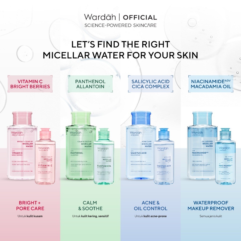 Paragon Technology and Innovation Wardah Nature Daily Calm & Soothe Micellar Water
