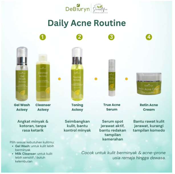 DeBiuryn Dermacosmetics DeBiuryn Retin Acne Night Cream