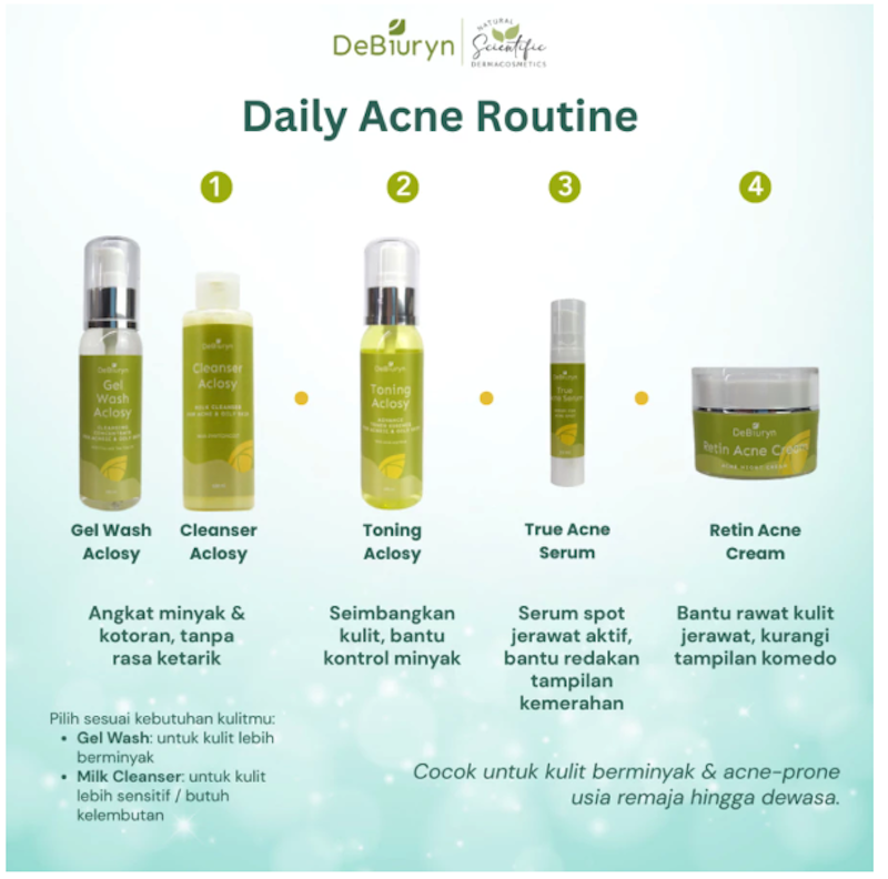 DeBiuryn Retin Acne Night Cream 4