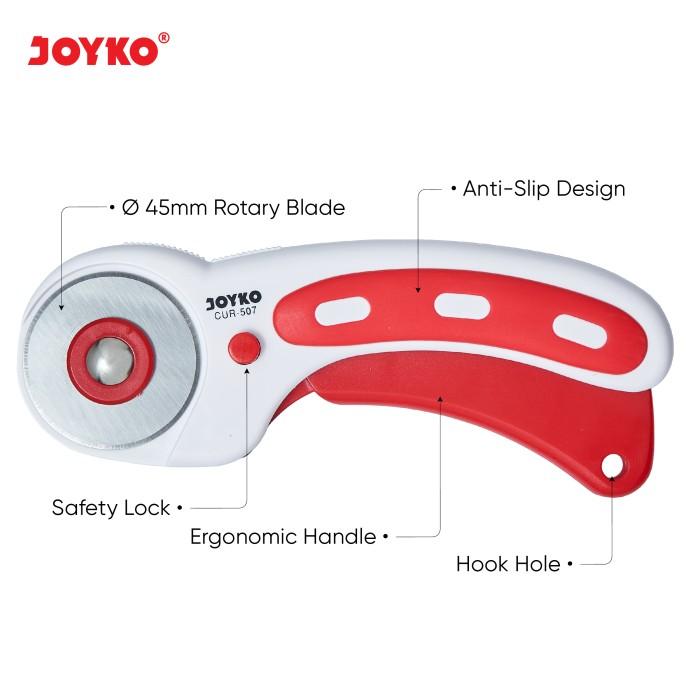 Rotary Cutter  2