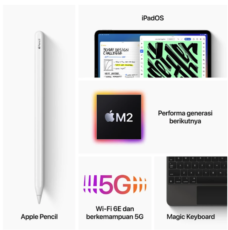 iPad Pro 11 inci (Generasi ke-4) 2